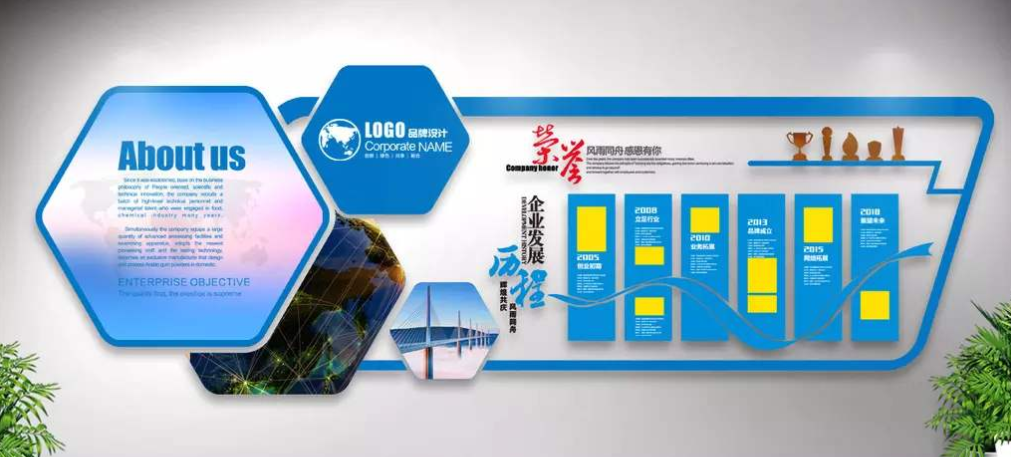 中式企業發展歷程文化墻