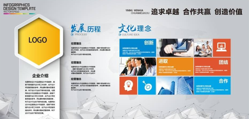 文化墻傳統(tǒng)文化墻勵志文化墻宣傳欄發(fā)展歷程