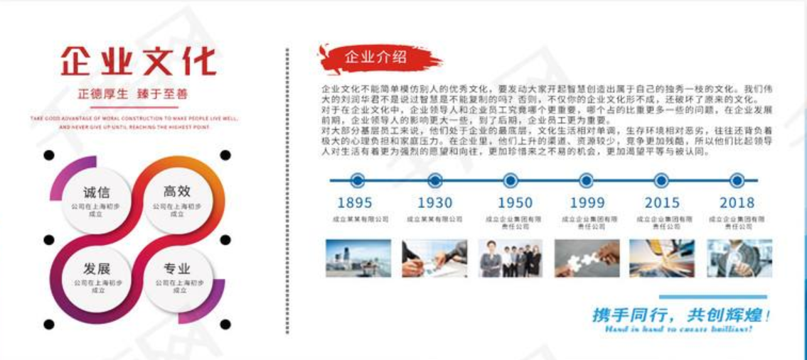 企業(yè)發(fā)展歷程文化墻展板