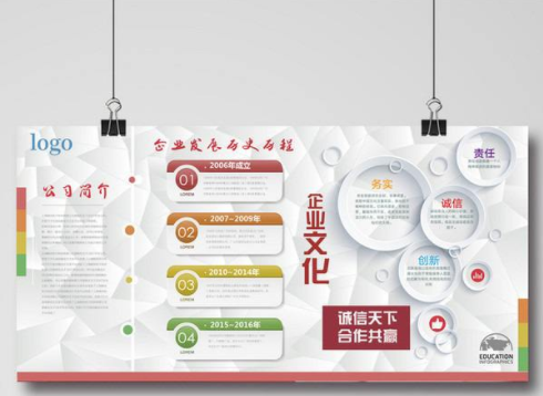 企業大事記文化墻時間軸設計公司發展歷程 
