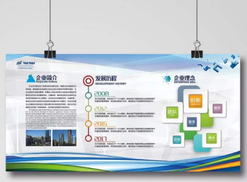 企業文化公司發展歷程展板