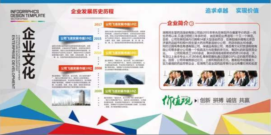 簡約大氣企業文化發展時間歷程展示宣傳