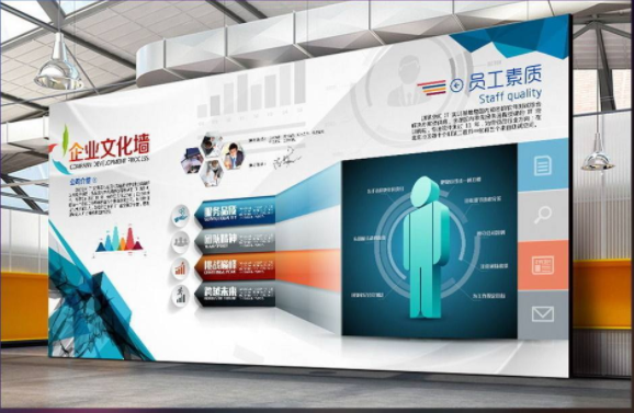 企業文化發展歷程展板
