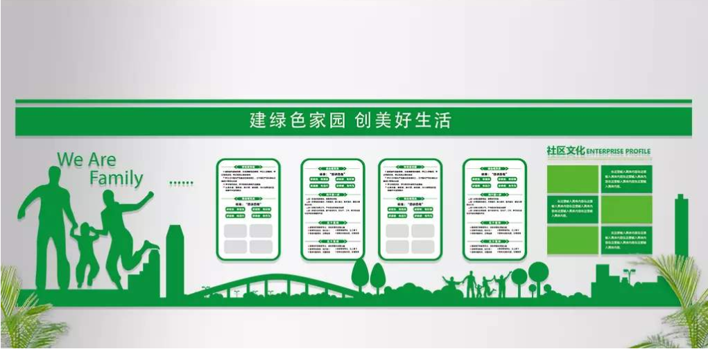 倡導綠色節能環保文化墻