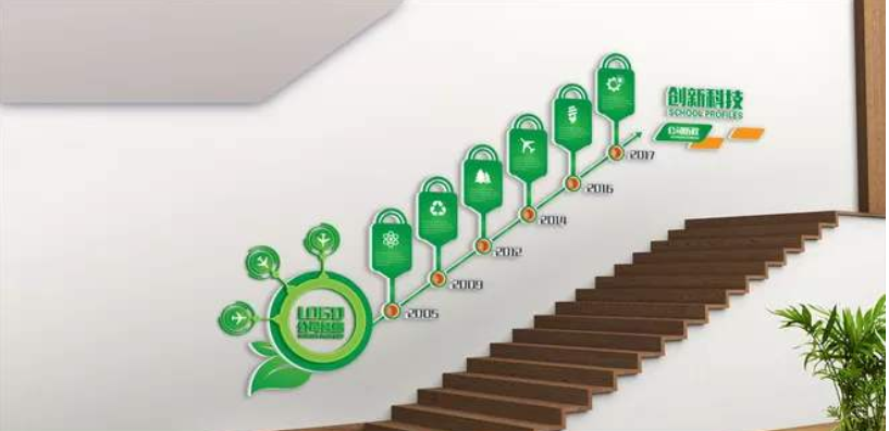 簡(jiǎn)約節(jié)能環(huán)保文化墻