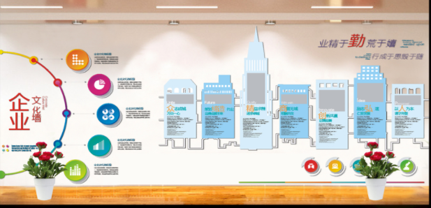 簡約時尚房地產(chǎn)微立體文化墻圖片