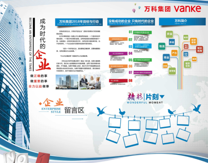 地產(chǎn)行業(yè)企業(yè)文化墻圖片
