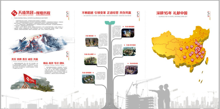 房地產(chǎn)營銷策劃有限公司文化形象墻