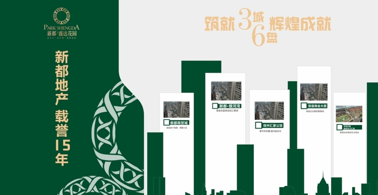 房地產(chǎn)企業(yè)文化建設(shè)