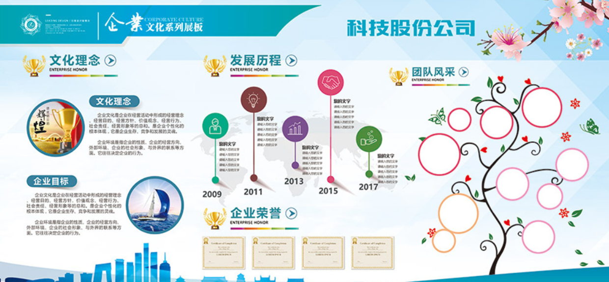房地產(chǎn)企業(yè)文化墻設計圖