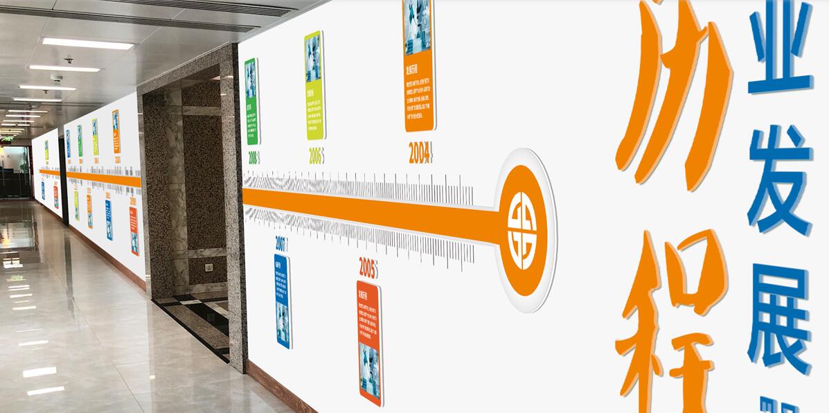 醫(yī)藥科技服務(wù)公司設(shè)計(jì)圖