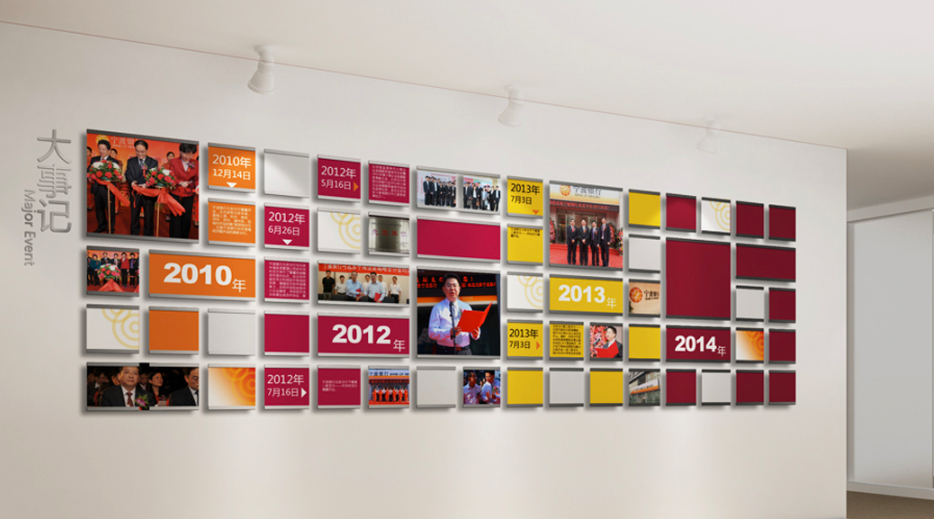 城市商業(yè)銀行文化墻設(shè)計(jì)1