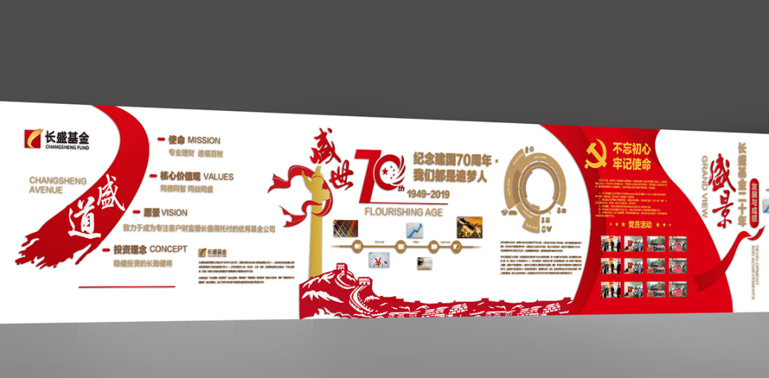 基金管理公司文化墻效果圖
