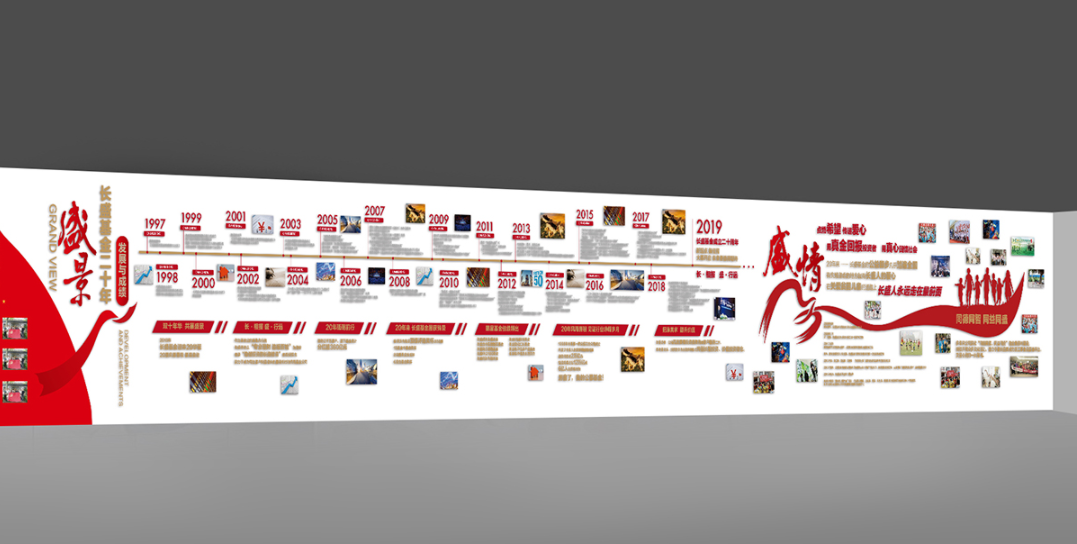 基金管理公司文化墻效果圖1