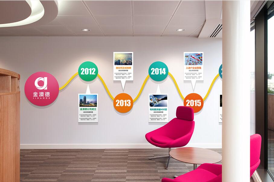 裝飾設計公司文化墻制作效果圖