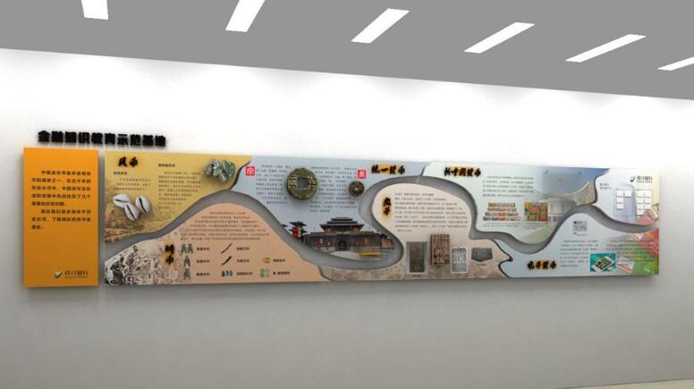 銀行金融文化墻制作效果圖