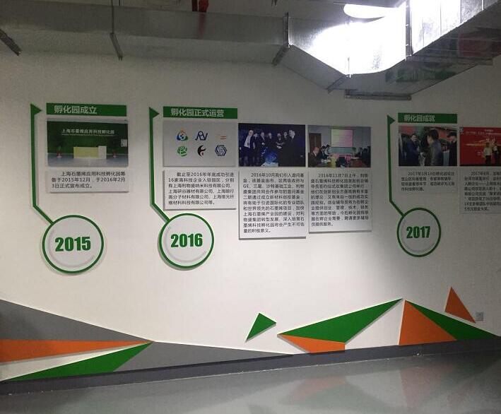 孵化基地文化墻制作效果圖