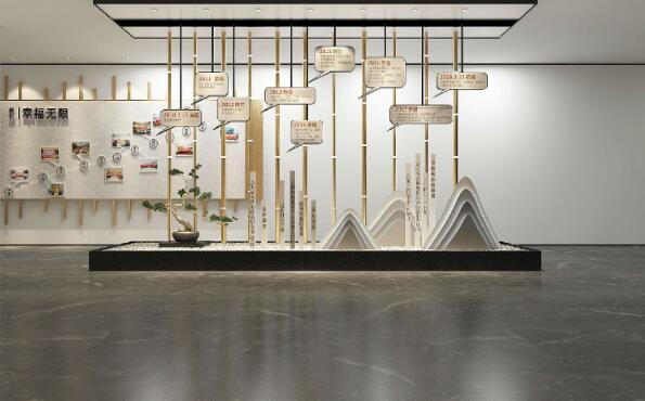 房地產(chǎn)文化墻制作效果圖