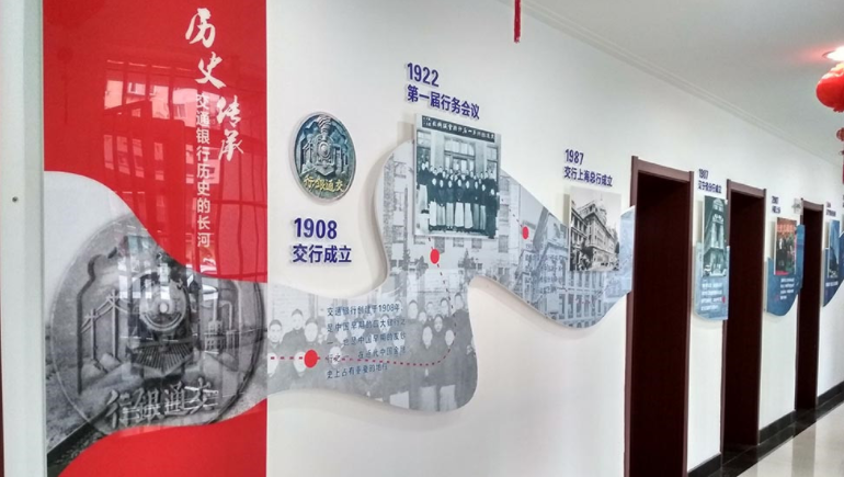 支行文化環境文化墻設計