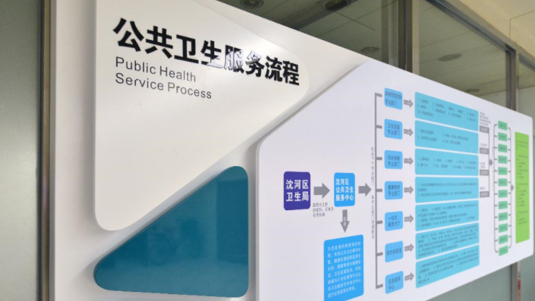 沈陽衛生局文化墻設計3