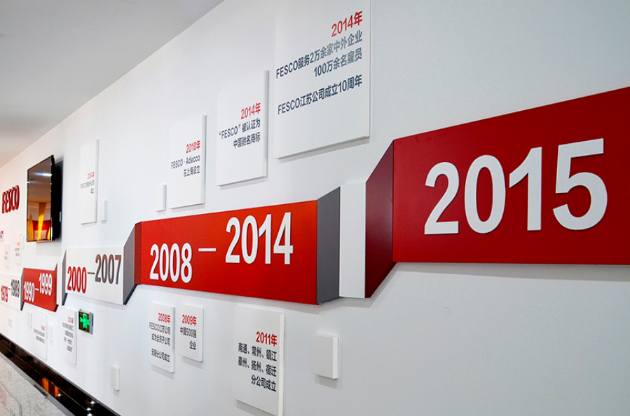 企業人力資源文化墻設計7