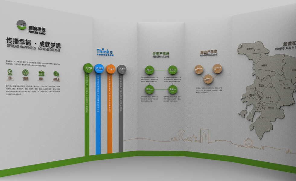 新城控股集團(tuán)文化墻設(shè)計(jì)5
