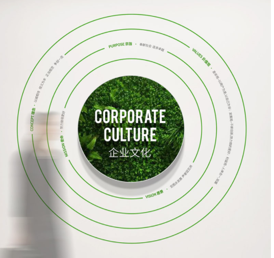 綠色環保文化墻設計