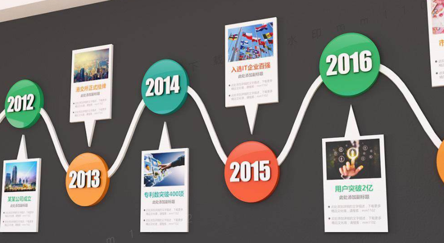 企業文化墻設計