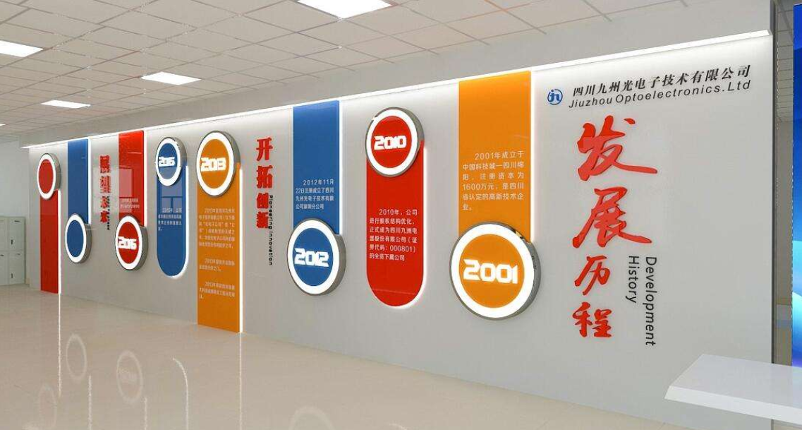 辦公室文化墻設計2