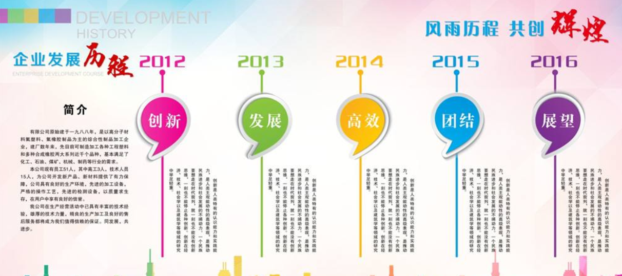 前臺背景墻設計