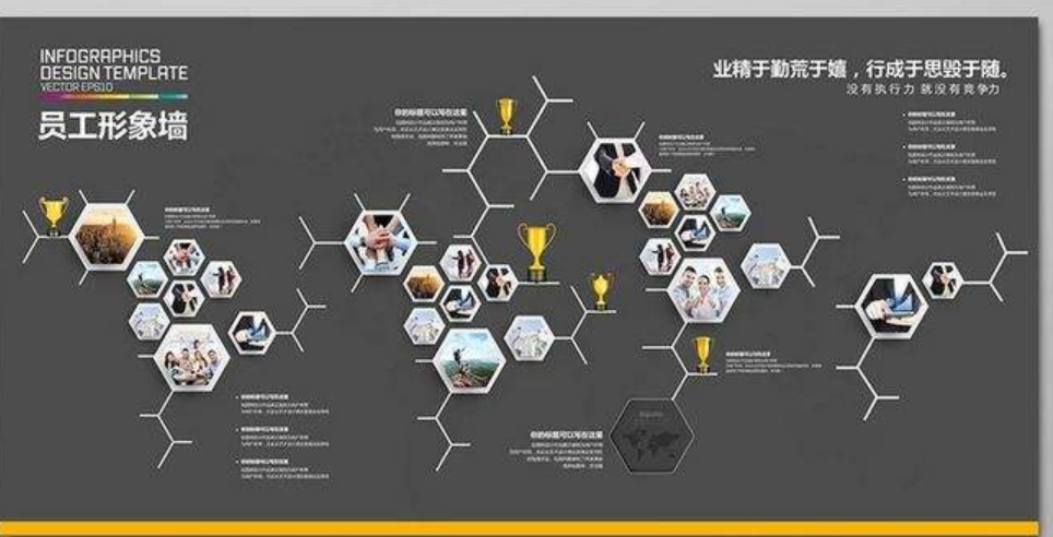 企業(yè)文化墻設(shè)計(jì)