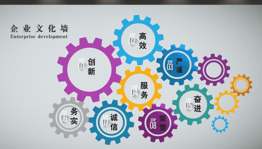 文化墻設計制作