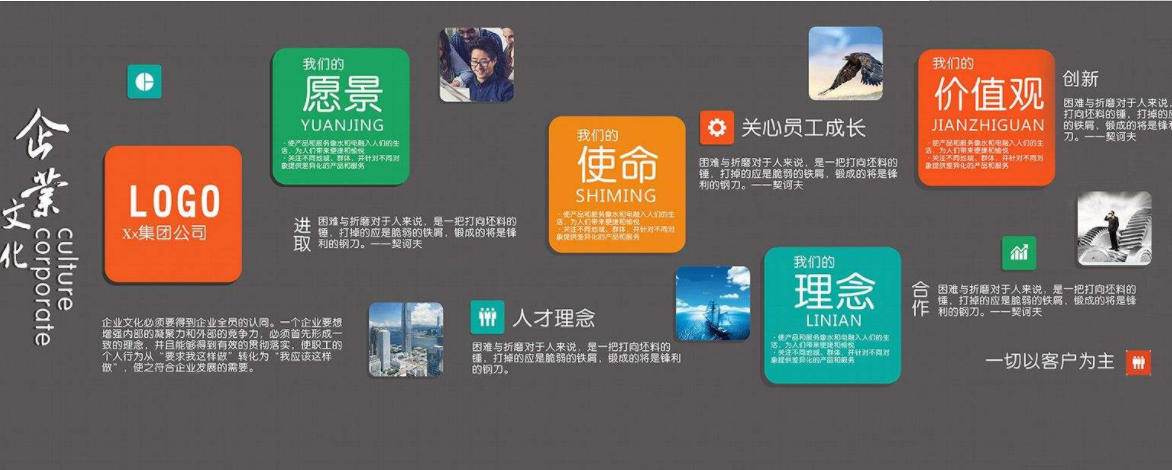 企業文化墻設計