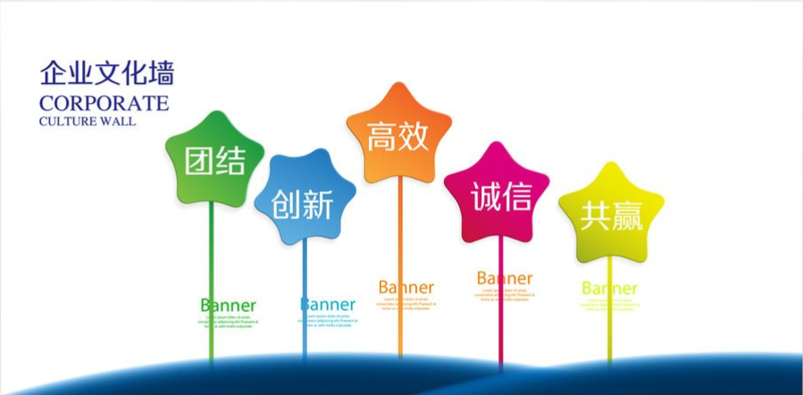 企業文化墻設計