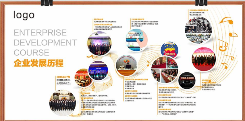 企業展廳文化墻