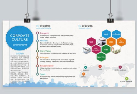 企業文化墻設計