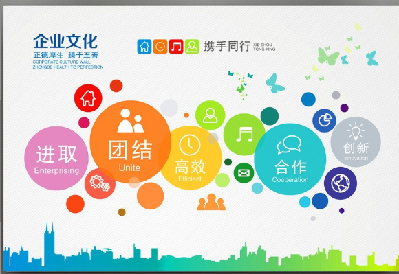 企業文化墻設計