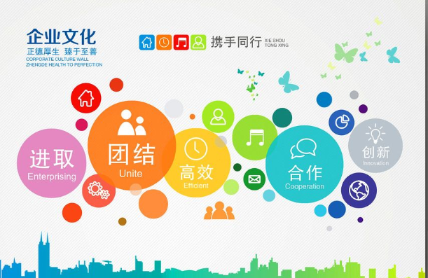 企業文化墻設計