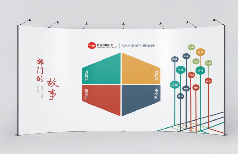 企業(yè)文化墻