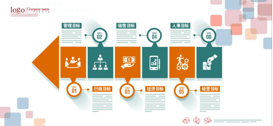 企業(yè)文化墻