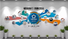 創意實用型文化墻