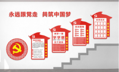 樓梯黨建文化墻