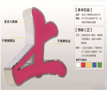 不銹鋼包邊發光字