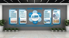 藍色北京文化墻