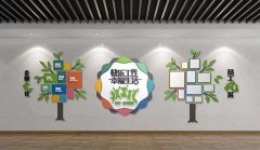 職工風采文化墻