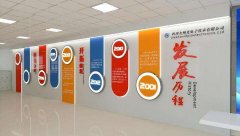 電子技術(shù)公司文化墻