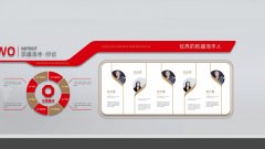 農(nóng)業(yè)文化墻