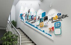 企業(yè)樓梯文化墻
