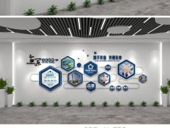 攜手并肩  共創(chuàng)未來文化墻