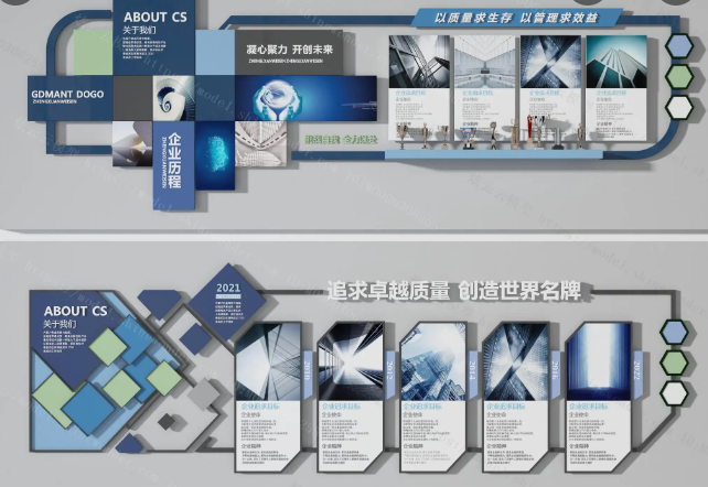 現代企業文化墻模型.png